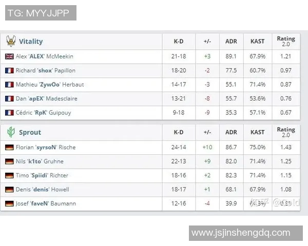 深入分析V5战队反击策略与战术执行的关键要素实时新闻